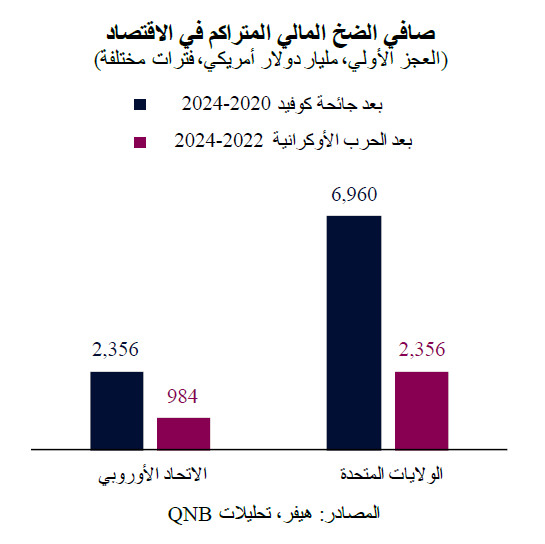 QNB